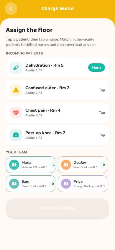 Charge nurse mode